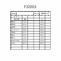【受注】AFSH-02 藍染め長袖シャツ 包帯布 一点物　01