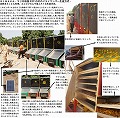 SIBYの天日干しドライマンゴー 業務用500G無添加・砂糖不使用 小型便対応 【小売限定】